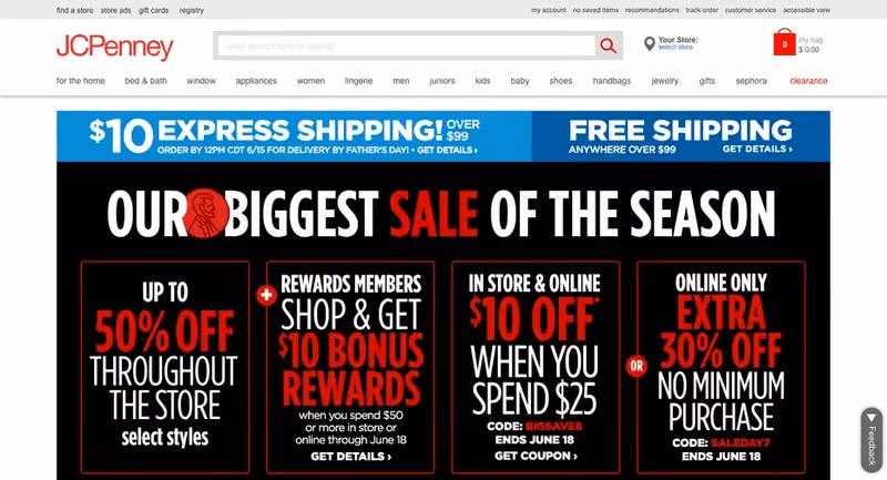 eCommerce user experience best practices - over-cluttered website