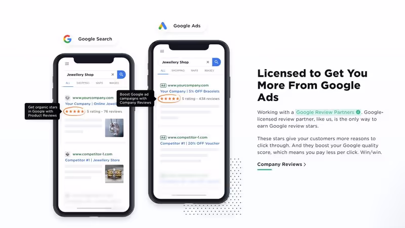 Reviews.io - licensed to get you more from google ads