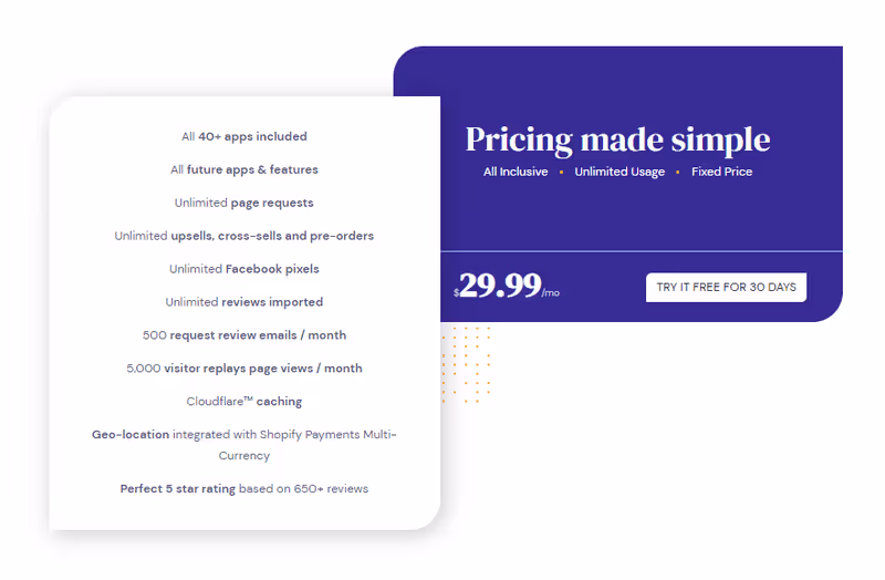 Vitals pricing model