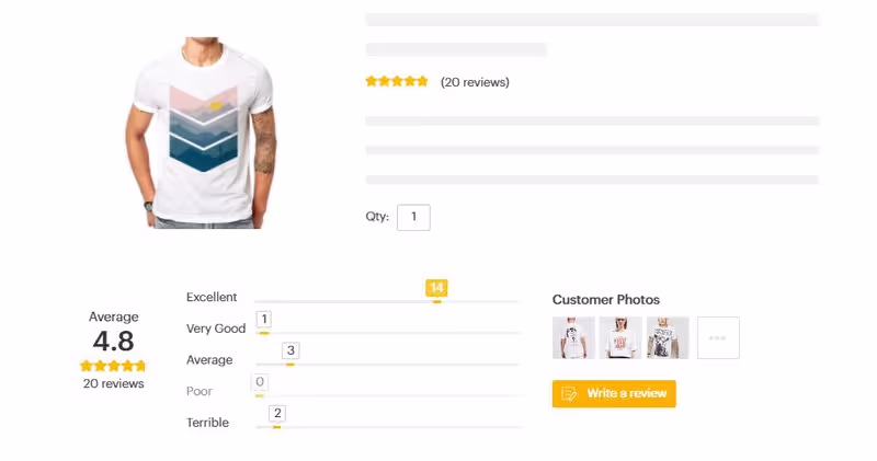 Product Review from Ryviu