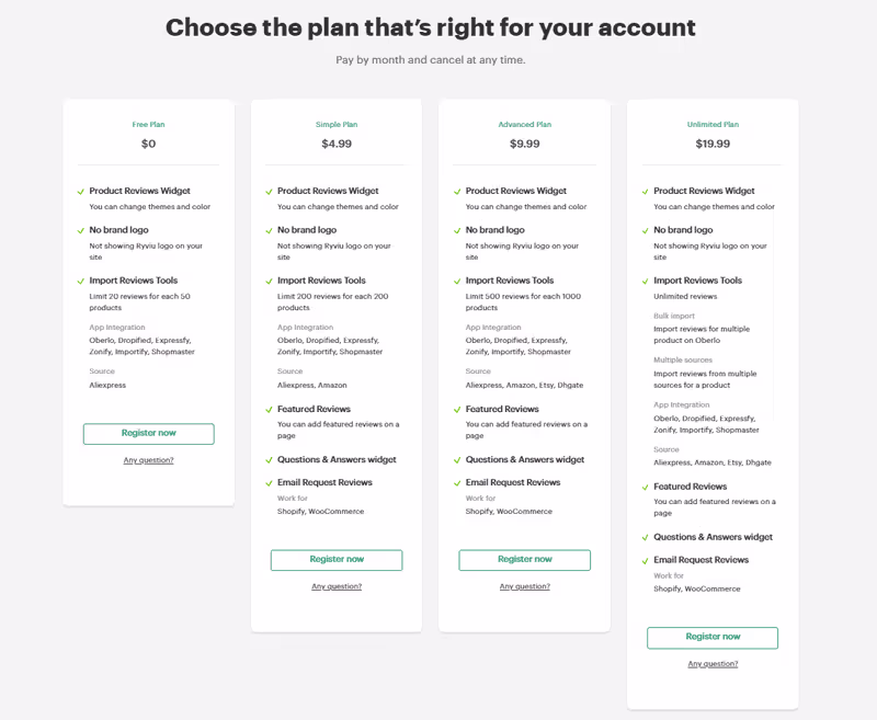 Ryviu pricing packages