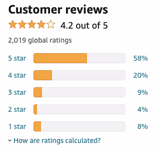 How to Respond to Negative Ecommerce Reviews_3