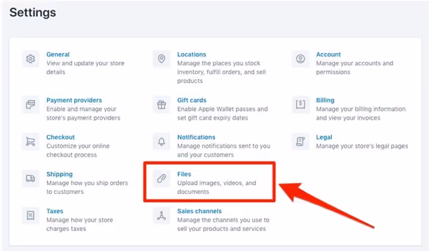 Shopify CDN