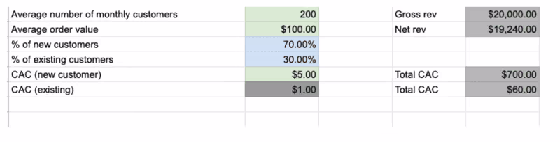 improve customer retention