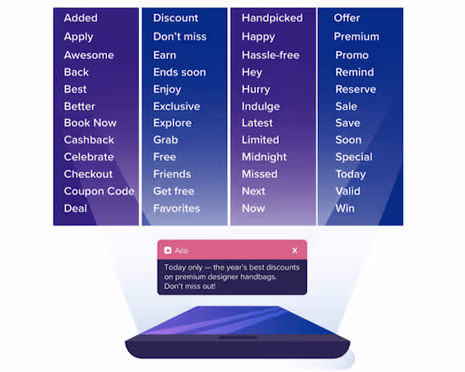 Push notifications power words list
