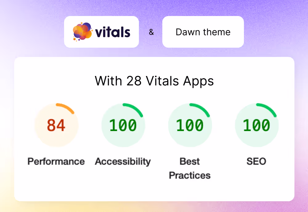 Dawn theme with 28 Vitals apps active