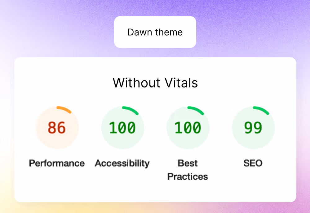 Dawn theme without Vitals
